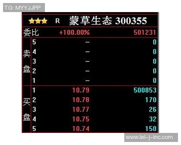 杭州足球队与上海足球队赛后复盘分析双方状态及表现亮点 杭州足球队与上海足球队赛后复盘分析双方状态及表现亮点