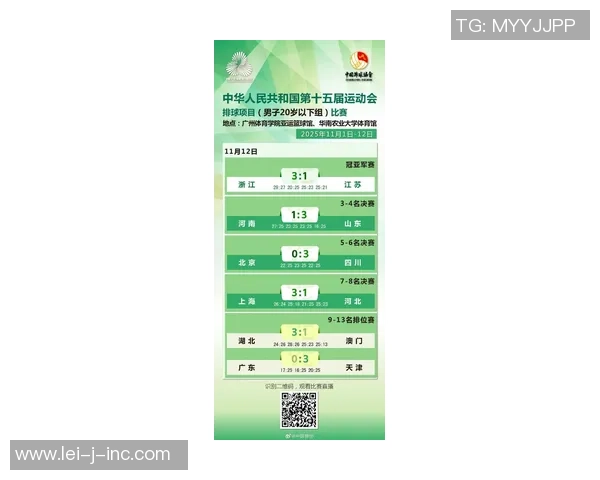 全运会积分榜:杭州排球队以61分领跑