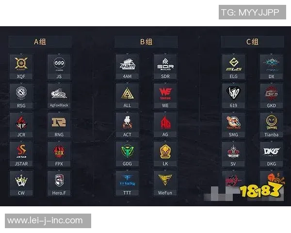 2026和平精英节奏排名：RNG创新高